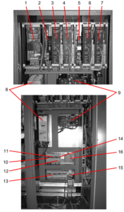 Cabinet drives